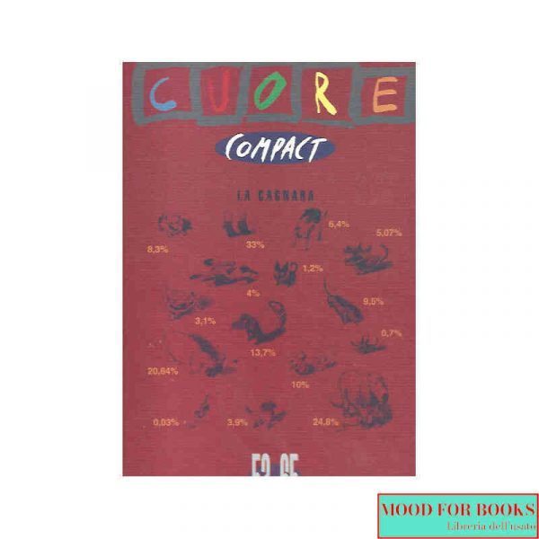 Cuore compact vol.5: 53-65*