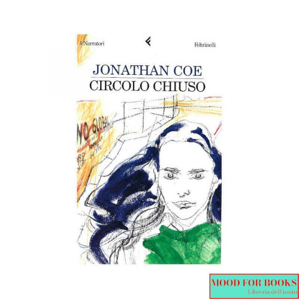 Circolo chiuso