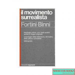 Il movimento surrealista