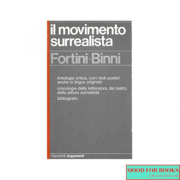 Il movimento surrealista