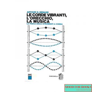 Le corde vibranti, l'orecchio, la musica