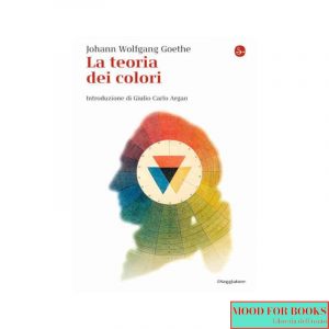La teoria dei colori