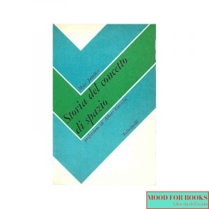 Storia del concetto di spazio