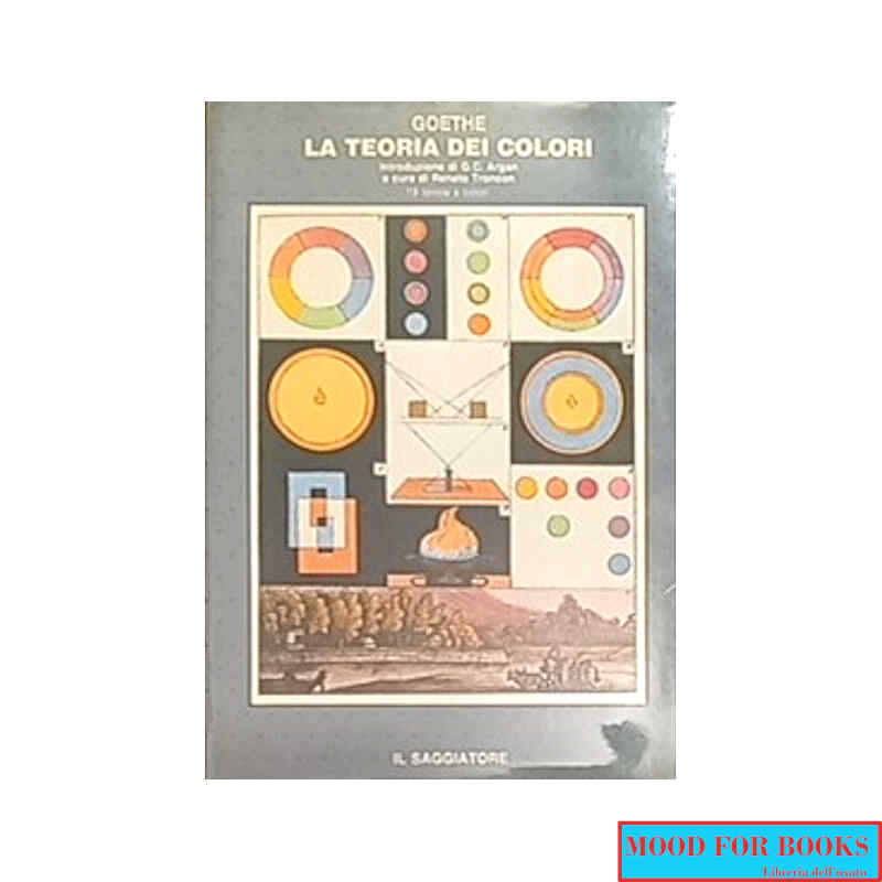 La teoria dei colori